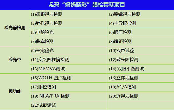睛彩五月，獻(xiàn)給母親“看“得見的禮物